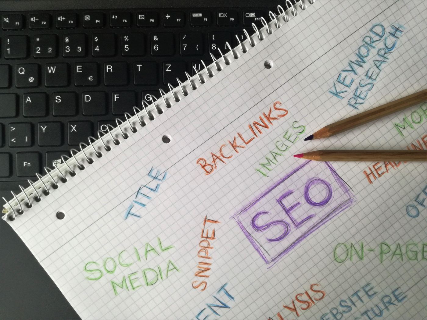 Anotações manuscritas sobre SEO (título, backlinks, imagens, palavras-chave) sobre o teclado do laptop
