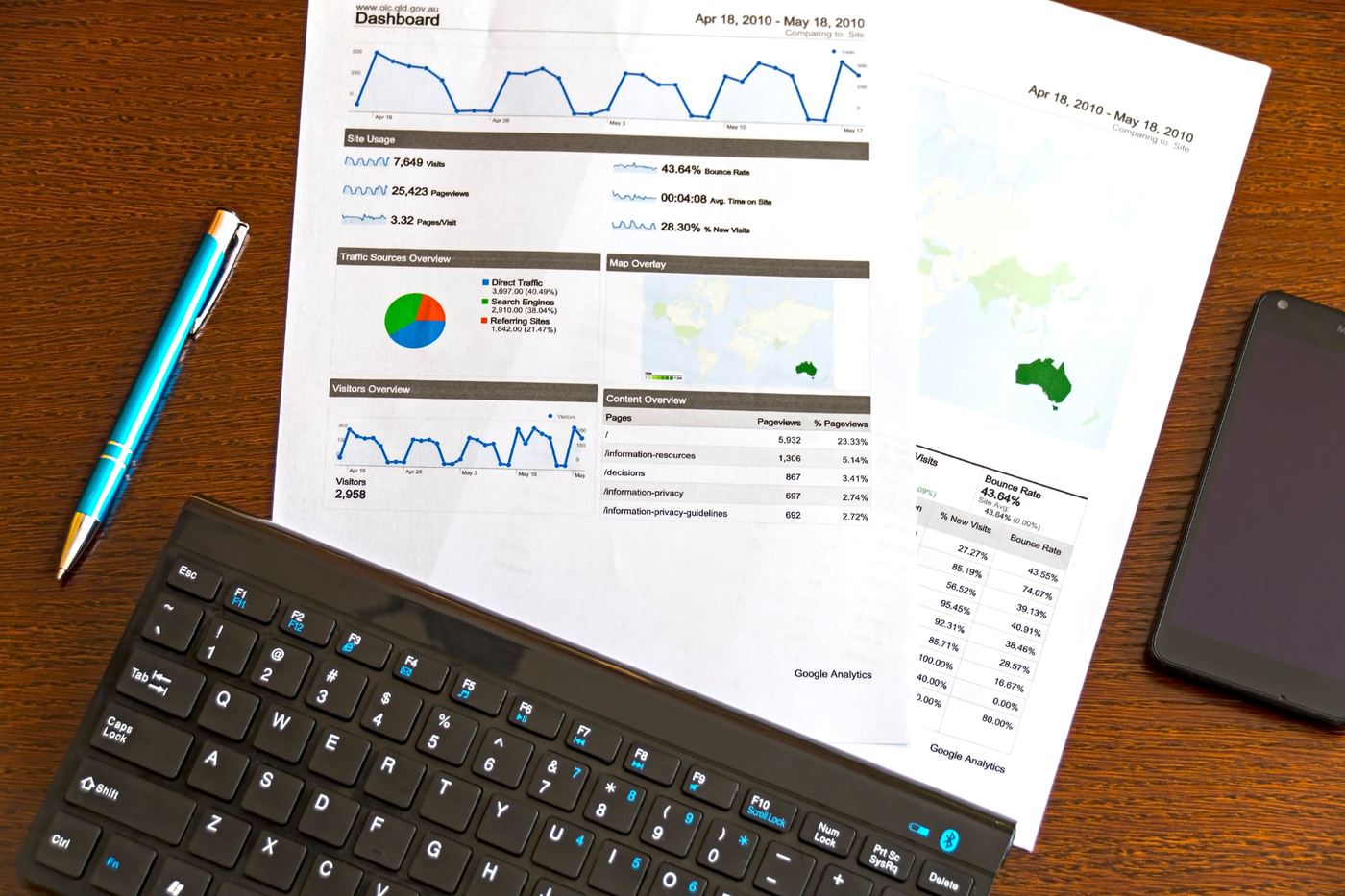 Relatório de Google Analytics impresso, com caneta e teclado, os relatórios mensais que acompanham o trabalho